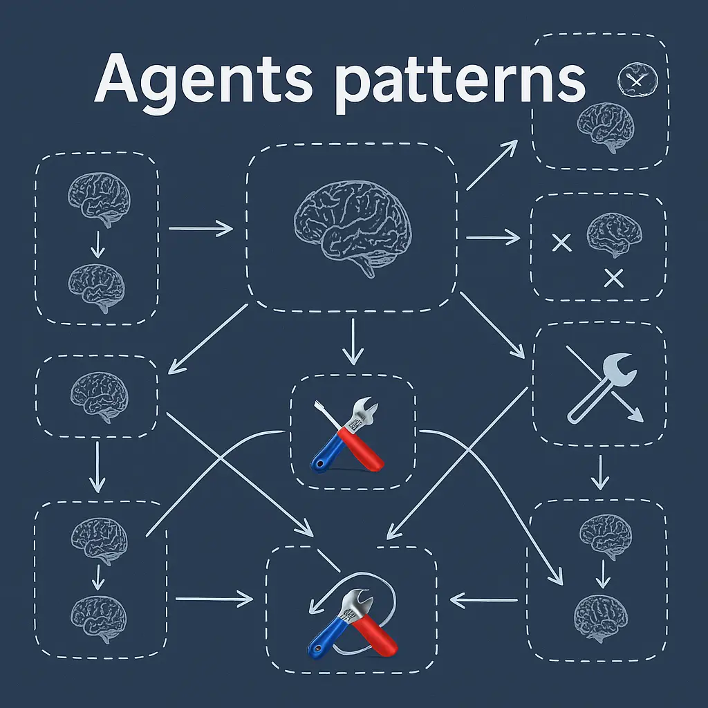 Agents patterns