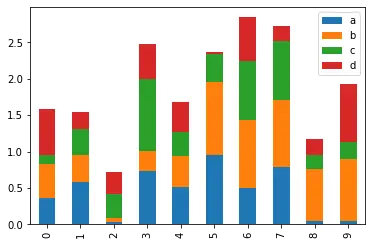 image pandas 4