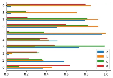 image pandas 5